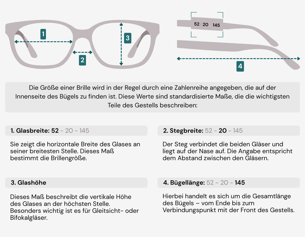 Größenguide für Brillen