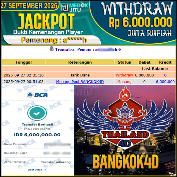 jackpot-togel-pasaran-bangkok4d--rp6000000--dibayar-lunas-di-medokjitu