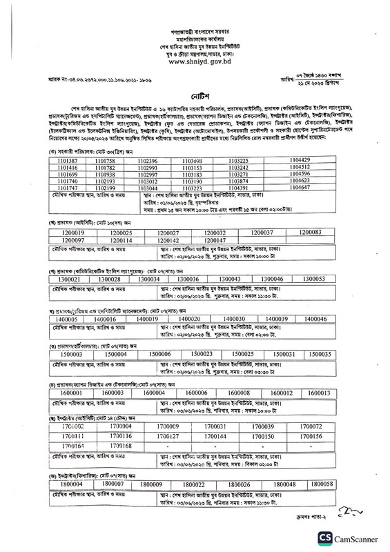 SHNIYD-Exam-Result-2023-PDF-1