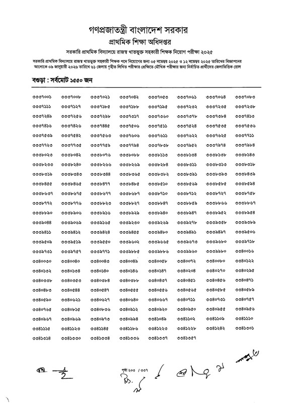 Primary-MCQ-Exam-Result-2026-PDF-205