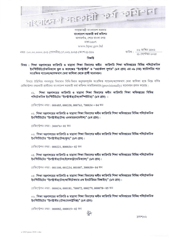 BPSC-Non-Cadre-Panel-Result-2025-PDF-1