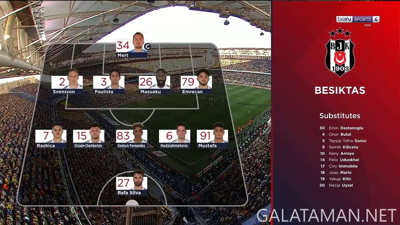 05-04_17-50-04_FR  BEIN SPORTS MAX4 FHD (EVENT ONLY)_Fenerbahçe vs Besiktas.ts_snapshot_11.35.101