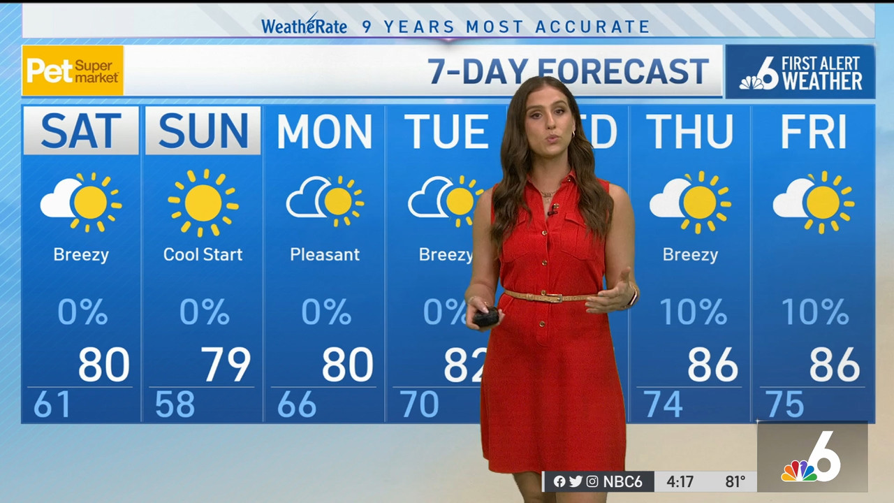 04.08 - 21.00.00 - NBC 6 News at 4 00 p.m..ts_snapshot_00.24.16.493