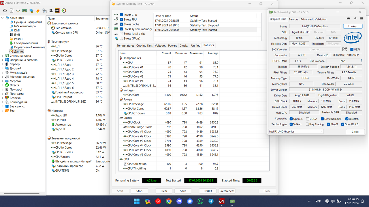 ПІСЛЯ mx-4 з прорізами ЦП