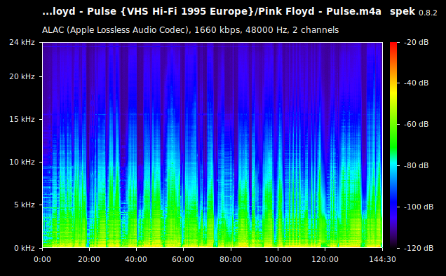 Pink Floyd - Pulse.m4a