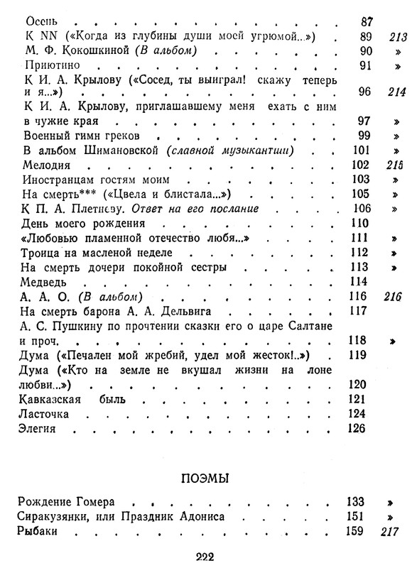 p0221