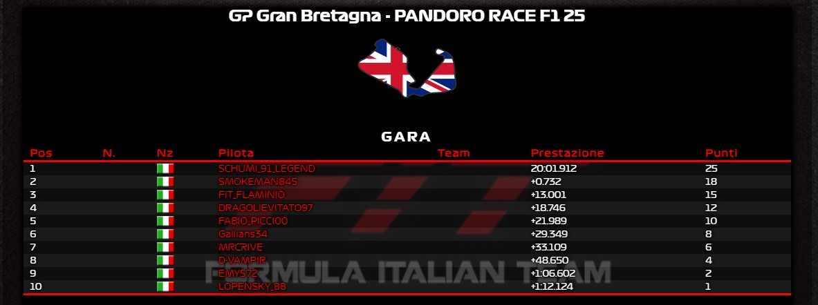 File allegato: