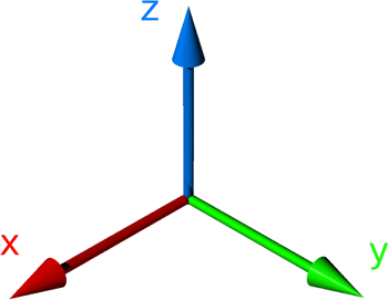 xyz1.gif