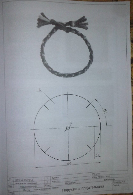 Модел наруквице