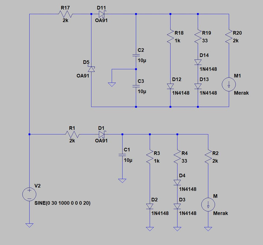 schema2
