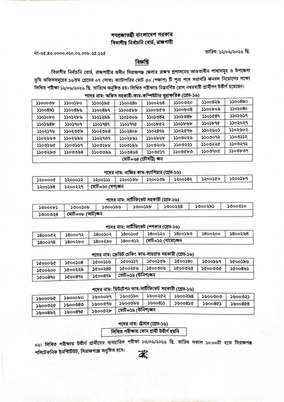 DC-Office-Sirajganj-Exam-Result-2026-PDF-1