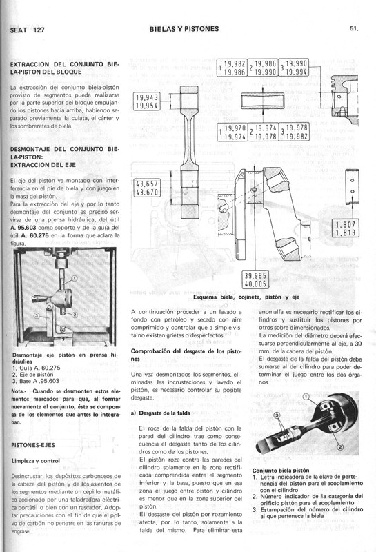 0002 manual de taller seat 127 (51)
