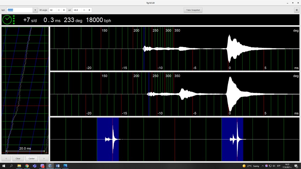 хоризонтално