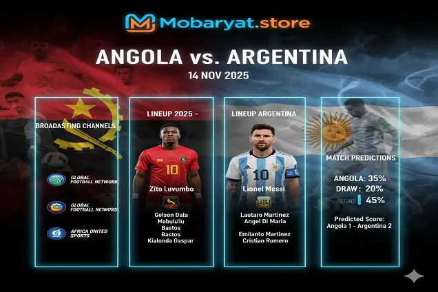 مباراة ودية بين أنغولا والأرجنتين بمناسبة عيد استقلال أنغولا الخمسين