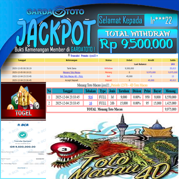 JACKPOT TOGEL PASARAN TOTOMACAU 4D 3D 2D RP 9.500.000,- LUNAS