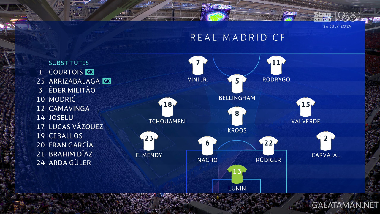 05-08_20-45-04_Stan AU Event 19_Real Madrid vs FC Bayern München.ts_snapshot_00.14.20.641