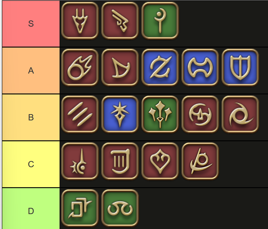 Ffxiv Pvp Tier List