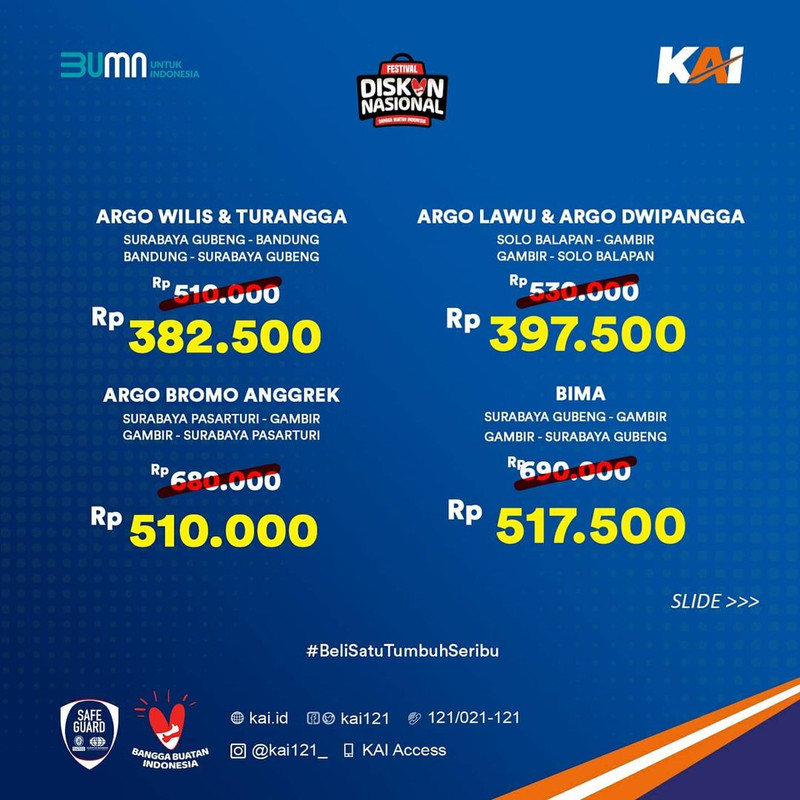 Sebagian daftar perjalanan KA yang masuk kategori diskon tiket perjalanan, Kamis (17/12/2020).