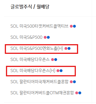 환헤지형(H) 상품들 이미지