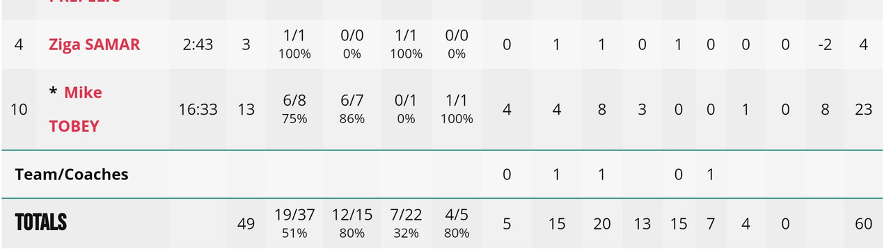 Screenshot-20230901-150051-com-huawei-br