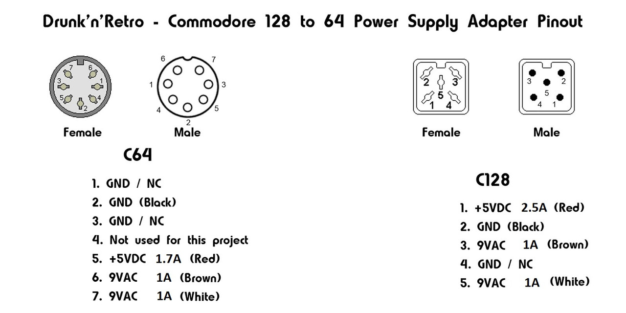 C64-C128 Power Supply Pinouts