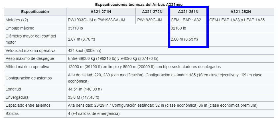 TAP - Líneas Aéreas Portuguesas: Dudas, Opiniones - Foro Aviones, Aeropuertos y Líneas Aéreas