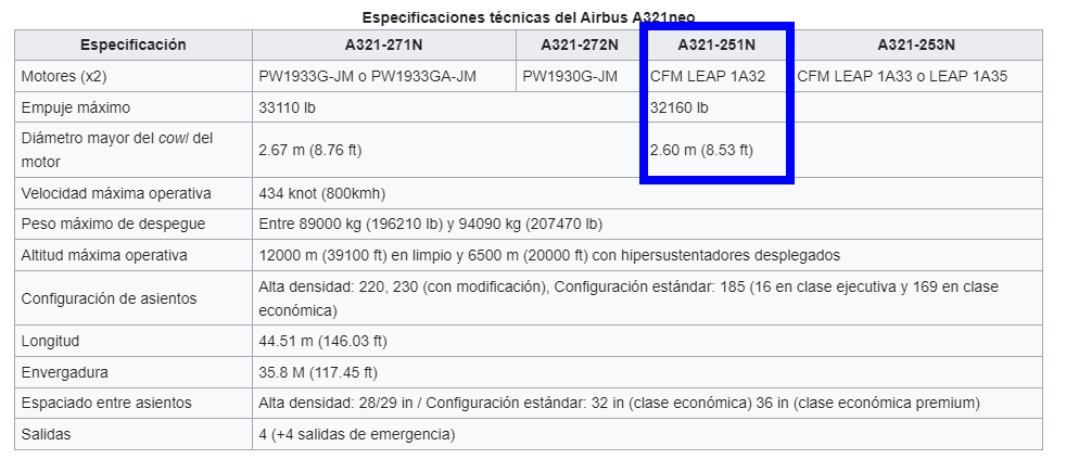 TAP - Líneas Aéreas Portuguesas: Dudas, Opiniones - Foro Aviones, Aeropuertos y Aerolíneas