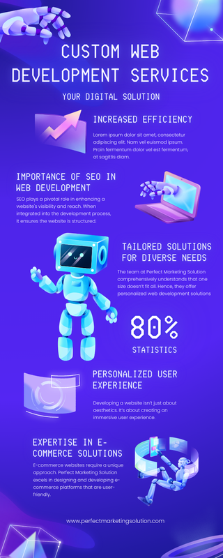 Blue Technological Artificial Intelligence Infographic