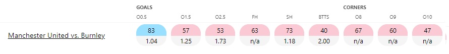 Man-United-vs-Burnley1