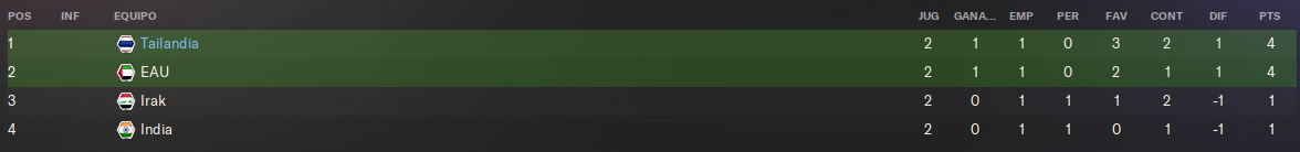 clas-tras-j2.png
