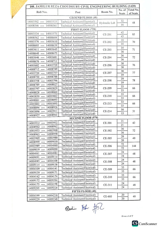 BTCL-Technical-Assistant-MCQ-Exam-Seat-Plan-2025-PDF-4