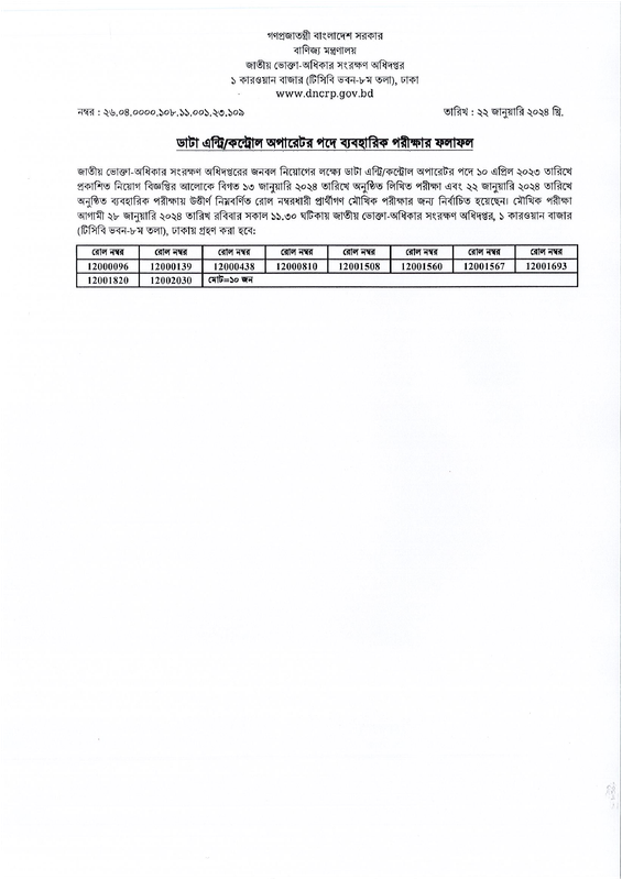 download the Directorate of National Consumer Rights Protection (DNCRP) Official Practical Test Result PDF Notice Link: