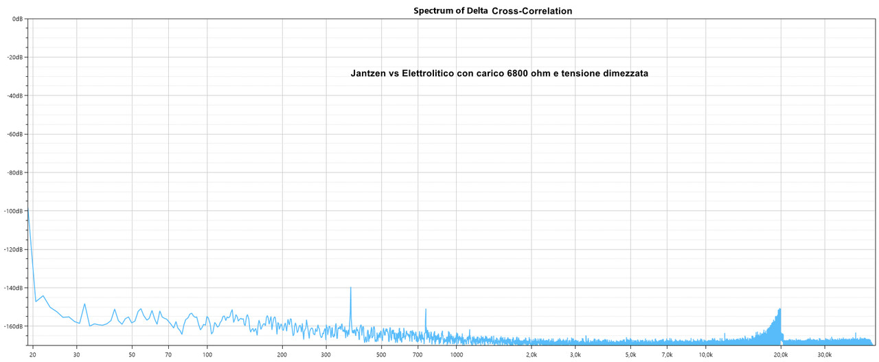 janz-vs-elet-6800-ohm.jpg