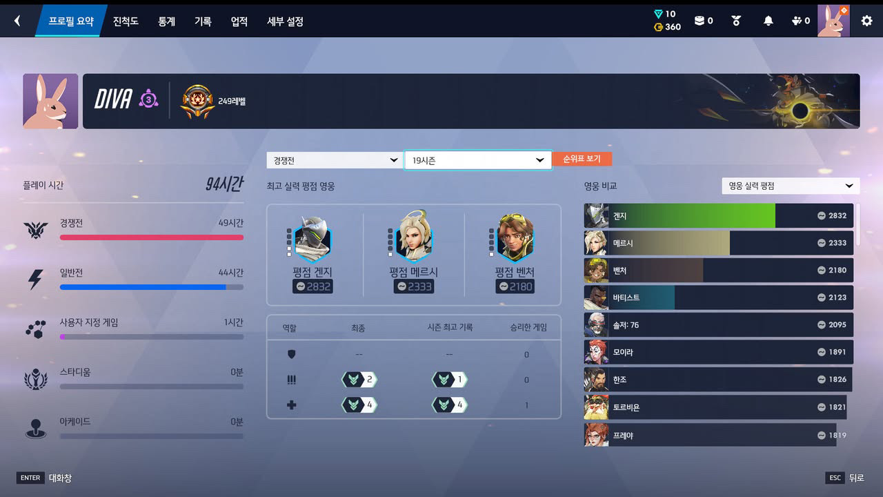 1 프로필 (4)