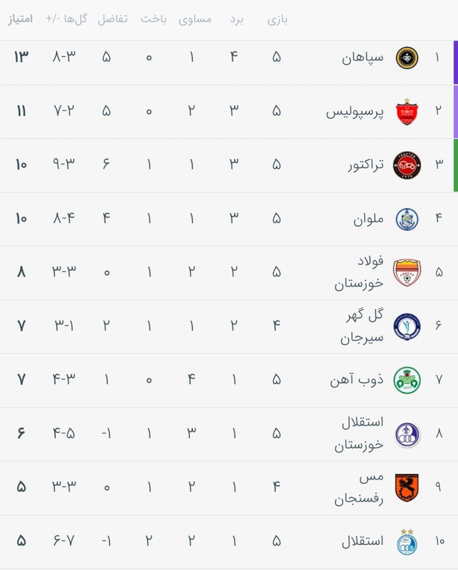 ۲۰۲۴۰۹۲۵_۲۲۵۸۴۸