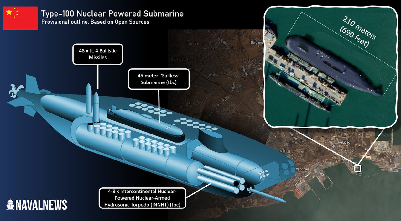 Chinese-Submarine-20210401.jpg