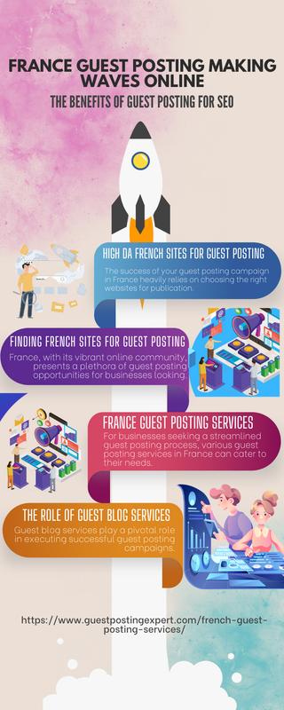 France Guest Posting Making Waves Online