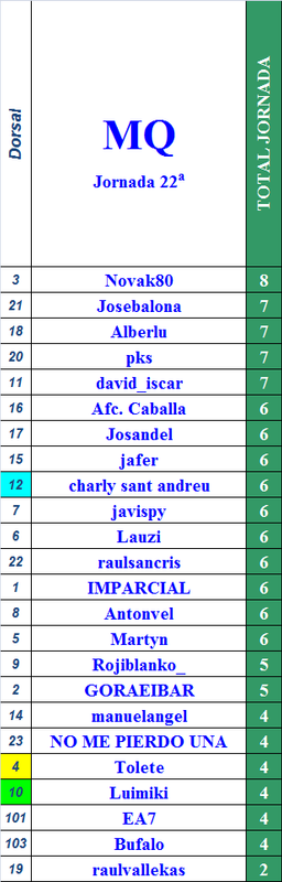 LA MEGA QUINIELA (11ª Edición) TEMP. 2019-20 (2ª Parte) - Página 24 Provi-22