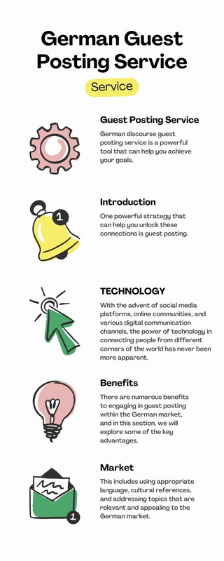 guest posting website