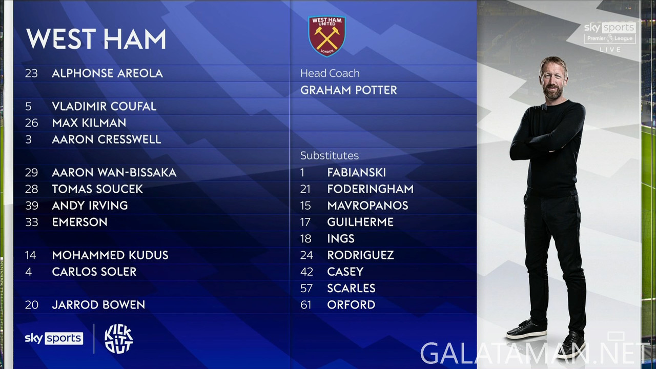 [Image: 20250203-CHE-WHU-EPL-0-1080-mkv-snapshot...23-974.jpg]
