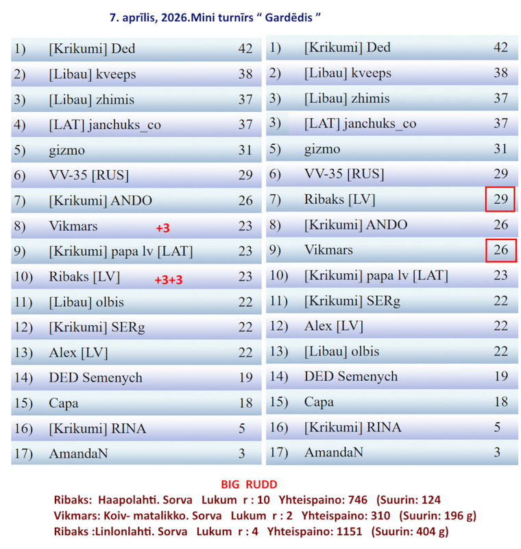 Скриншот 20260407 222214