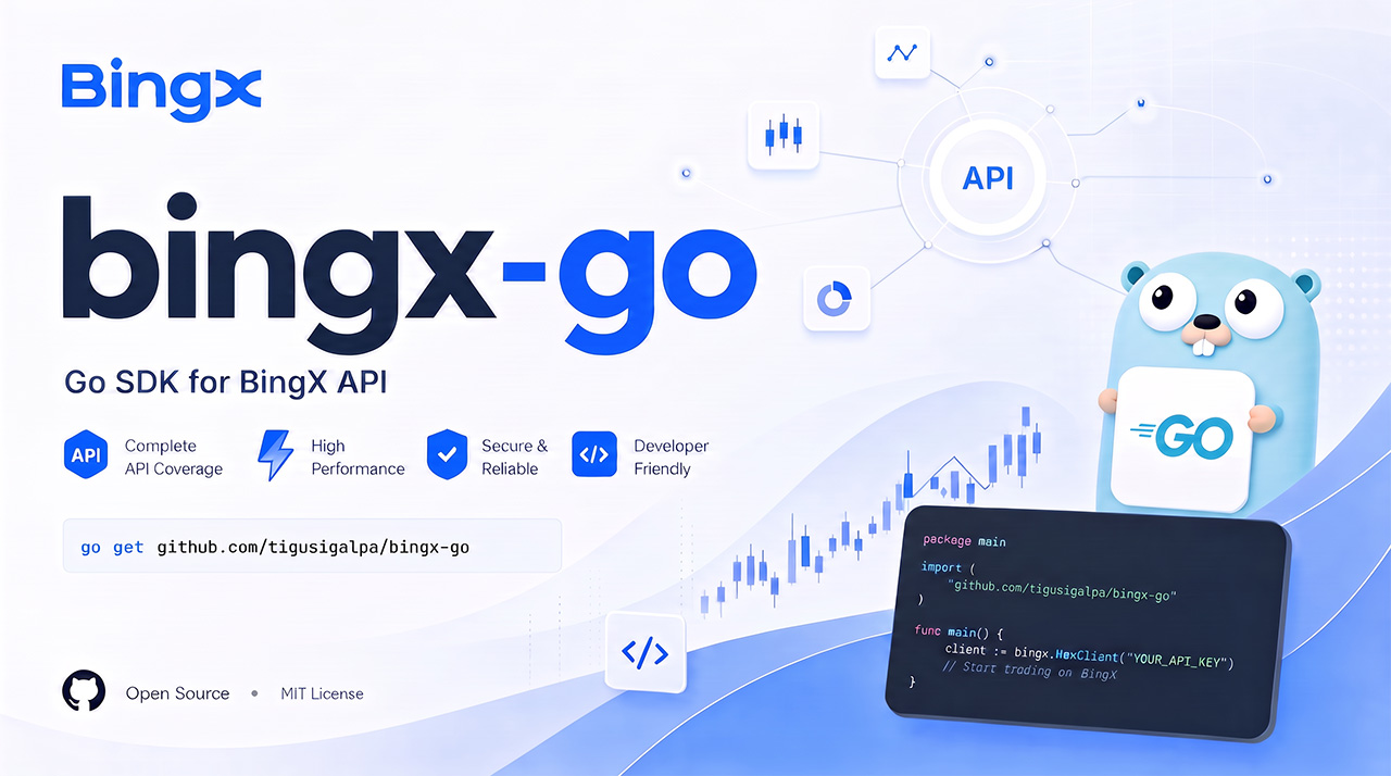 BingX Golang SDK