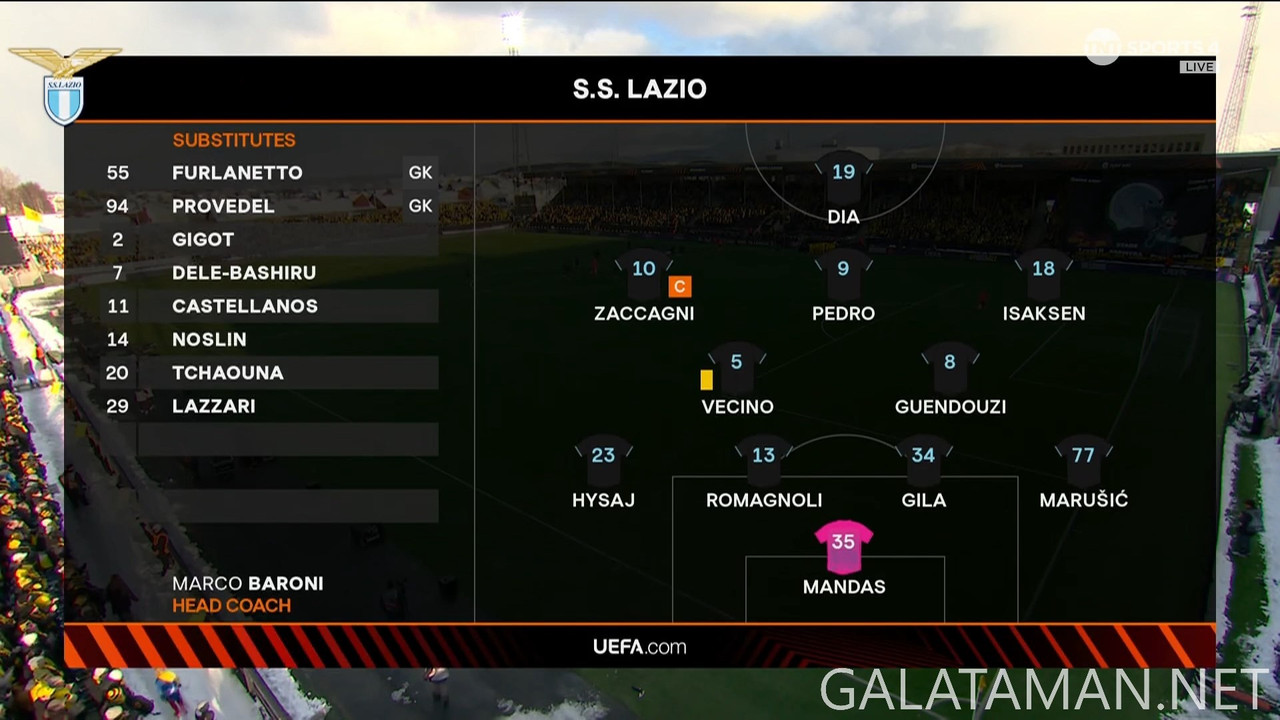 04-10_18-25-05_TNT Sports 4 FHD (B)_Bodo Glimt vs Lazio.ts_snapshot_00.19.49.487