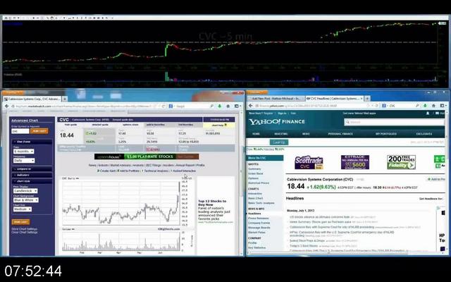 [Image: G-PInvestors-Underground-Textbook-Trading.jpg]