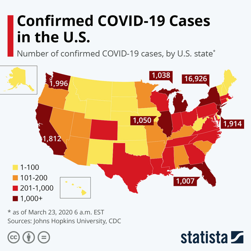 Number of COVID-19 cases in US