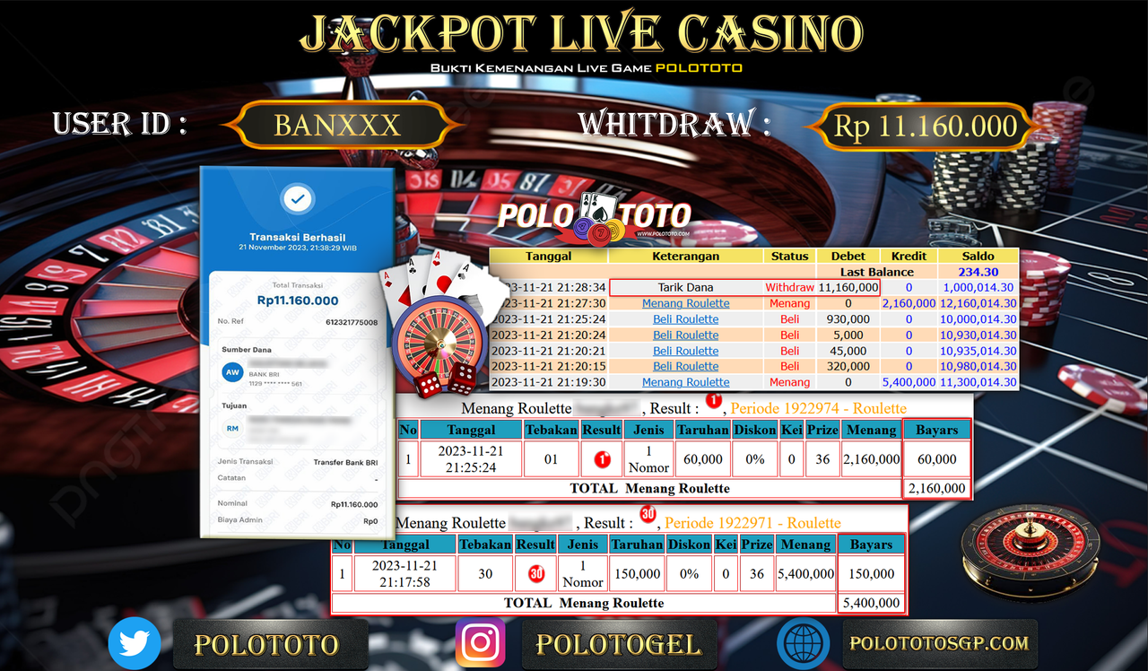 BUKTI PEMBAYARAN JACKPOT DIPOLOTOTO DIBAYAR LUNAS!!!