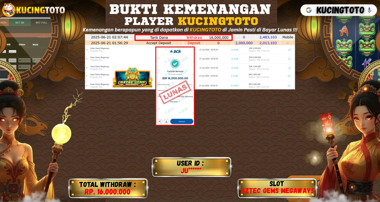 KUCINGTOTO JACKPOT SLOT AZTEC GEMS MEGAWAYS RP.16.000.000.,- LUNAS