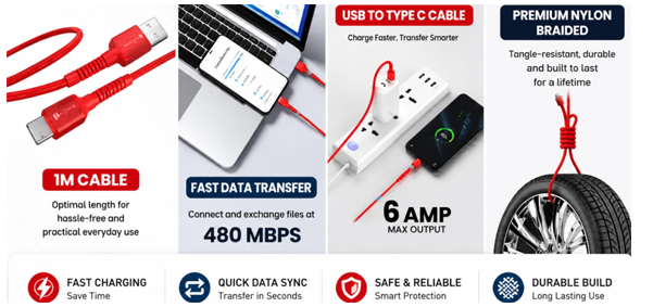 Shri Telecom Recommended Repair Tools