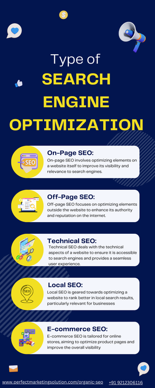 SEARCH ENGINE OPTIMIZATION