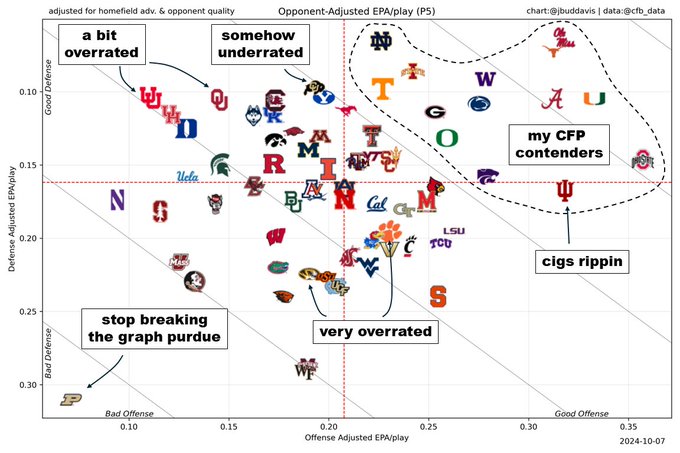 1024-CFPchart.jpg